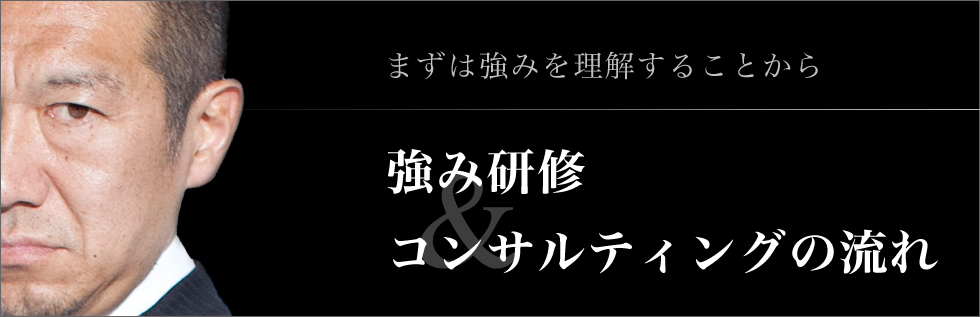 まずは強みを理解することから　強み研修＆コンサルティングの流れ